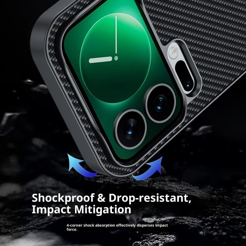 Skal Xiaomi 17 Pro Kolfiberstruktur