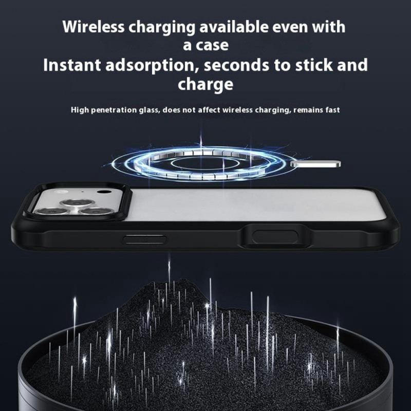 Skal För iPhone 17 Pro Max Dubbelsidigt Genomskinligt Skal