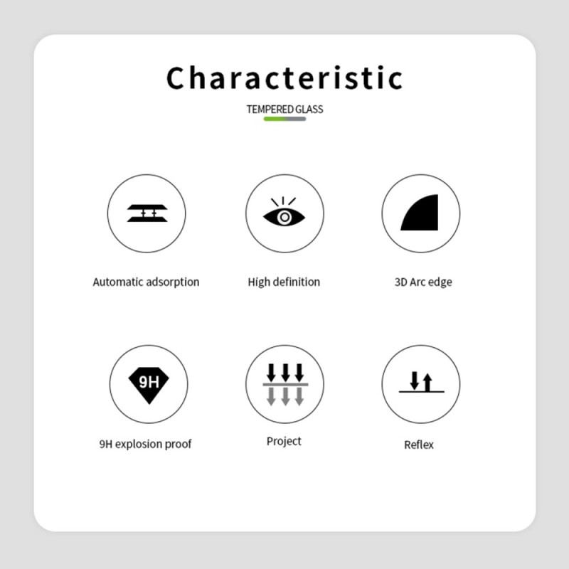 Heltäckande Skärmskydd I Härdat Glas För Xiaomi Redmi Note 14 Pro Plus 5g / 14 Pro 5g / Poco X7 5g X7