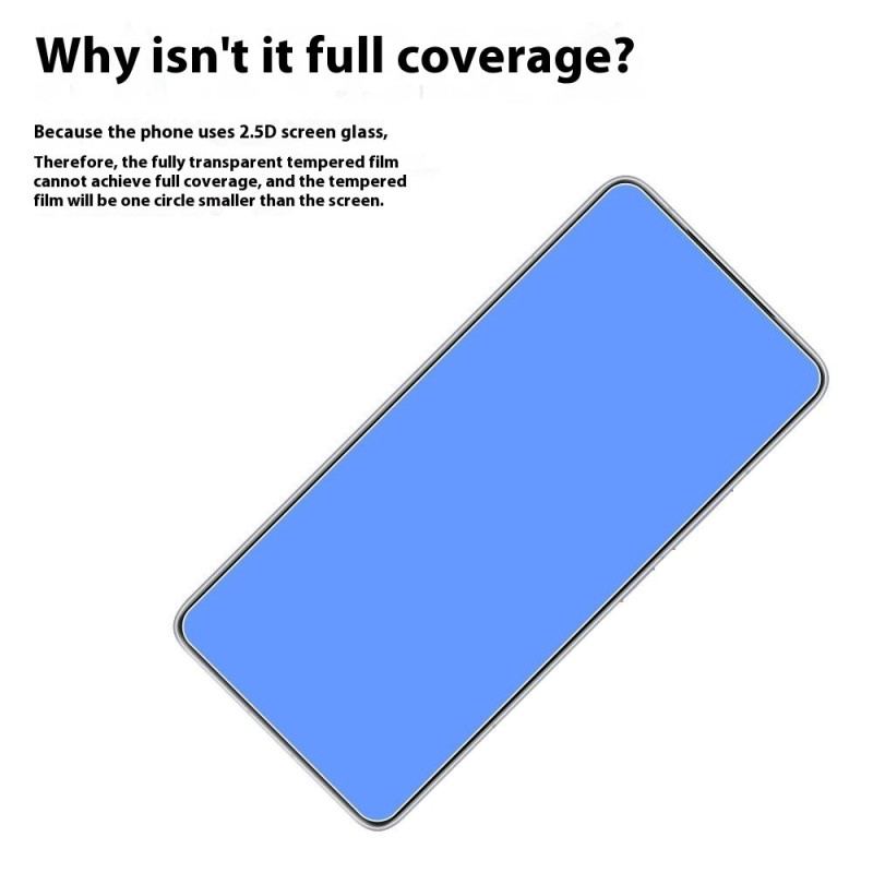 Skärmskydd I Härdat Glas För Xiaomi Redmi 14c 4g / Poco C75