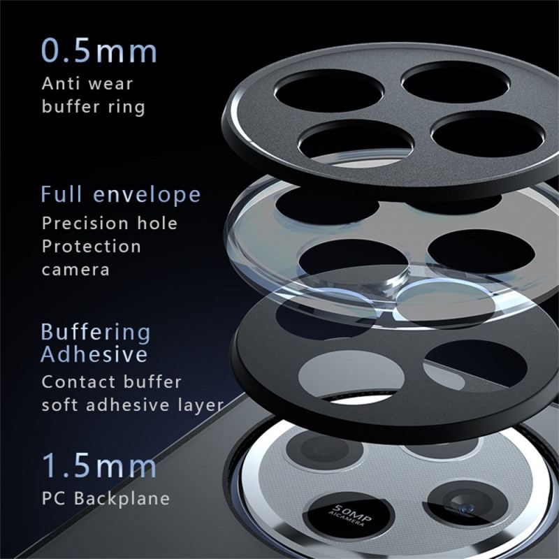 Skal För Poco C75 Magsafe-kompatibel Matt Textur