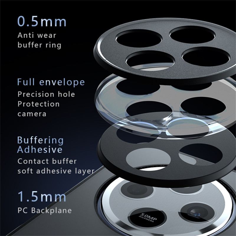 Skal Poco C75 Telefonfodral Matt