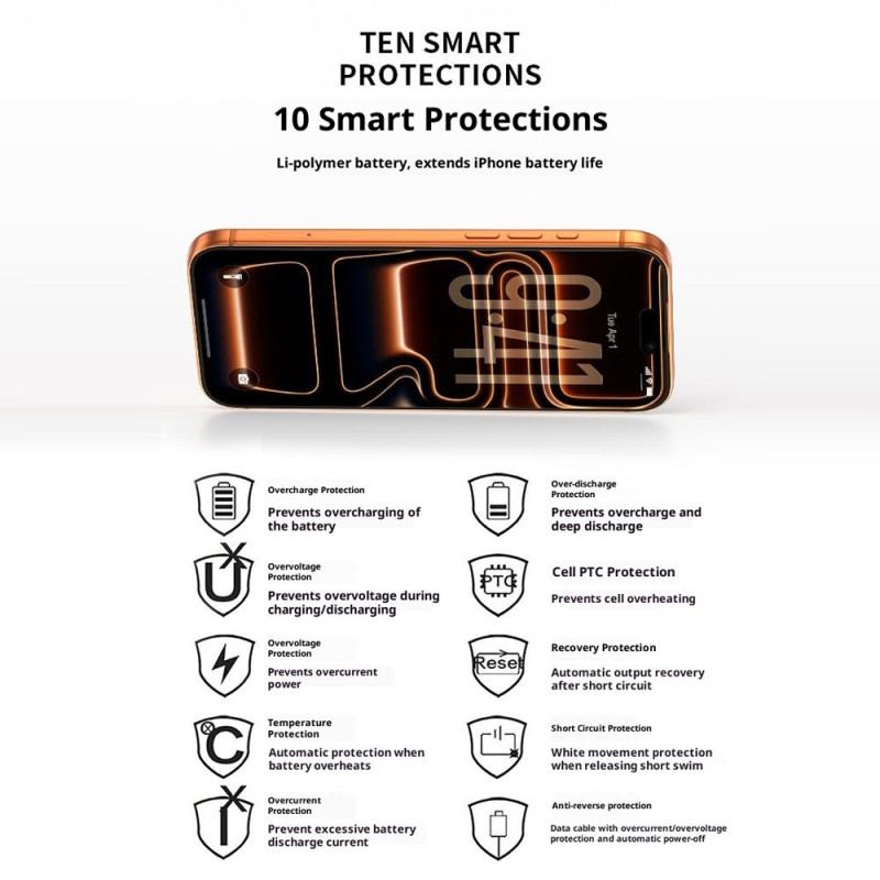 5000mah Externt Batterifodral För iPhone 17 Pro Med Inbyggt Stativ