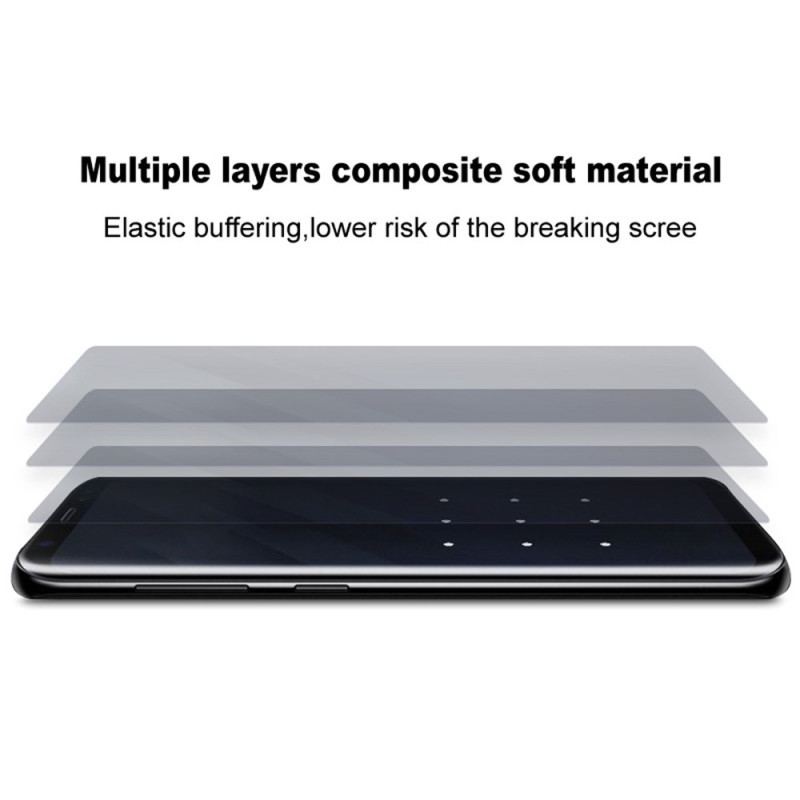 Imak Hydrogelskärmskydd För Realme 14 Pro 5g