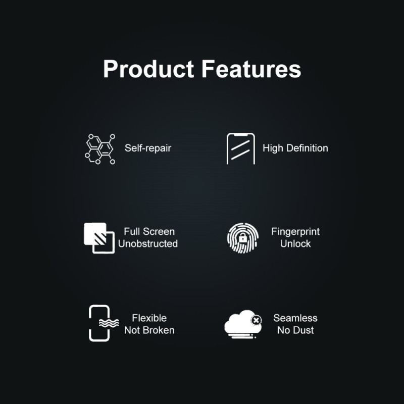 Skärmskydd För Xiaomi Redmi Note 14s 4g