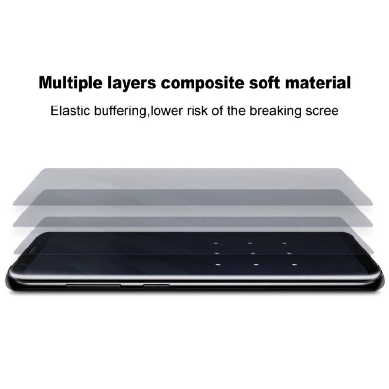 Imak-skärmskydd I Film För Oppo Reno 14 F 5g