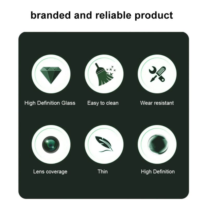 Imak Linsskydd I Härdat Glas För Oneplus 13r 5g