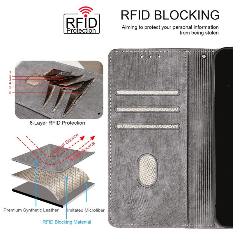 Fodral Realme 14 Pro Plus 5g Rfid-blockering I Vintagedesign