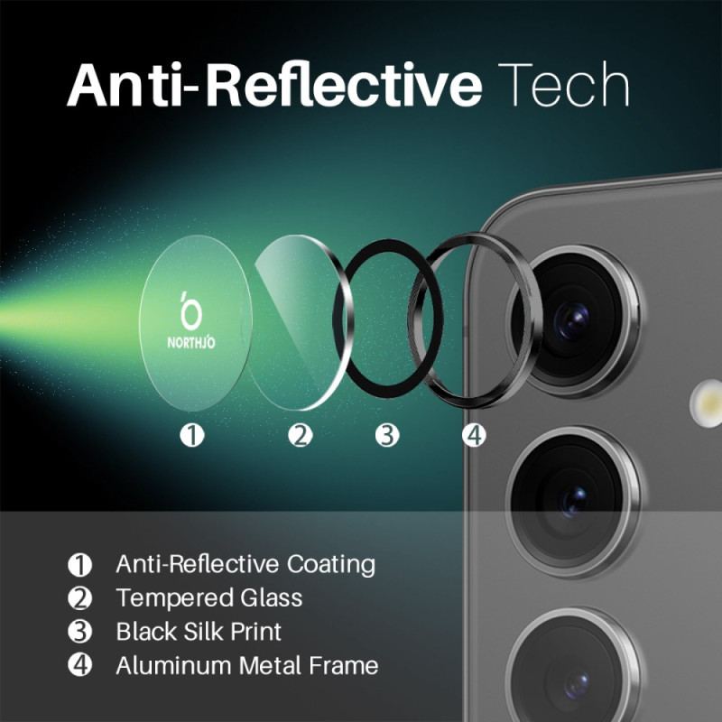 Linsskydd För Samsung Galaxy S25 5g