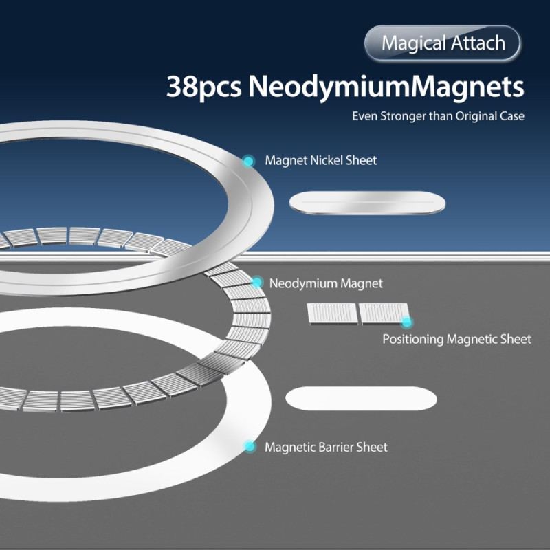 Skal Samsung Galaxy S25 Plus 5g Telefonfodral Magsafe-kompatibel Clin-serie Dux Ducis